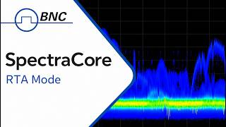 SpectraCore Tutorial Series - 9 - Real-Time Spectrum Analysis