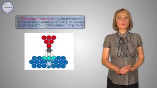 Физические свойства металлов 