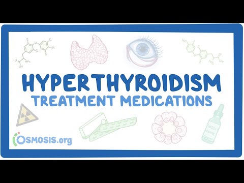 Thrombolytics pharmacology