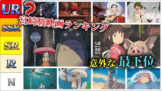 宮崎駿アニメ映画ランキング｜URに選ばれた“最高傑作”はまさかのあの作品…