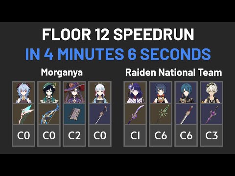 2.3 Spiral Abyss Floor 12 speedrun in 4 minutes (Morganya & Raiden National Team)