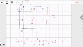 (x+y)^2=x^2+2xy+y^2 ١- سەلماندنی یاسای