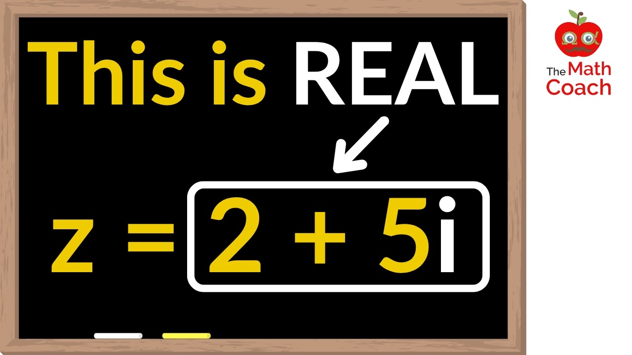 Complex Numbers Explained | The Imaginary Unit is Real | Complex Analysis #0