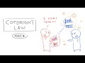 How Copyright Works Part 4 Copyright Infringement In Simple Terms What Is Law Even