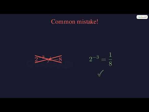 What Do Negative Indices Mean?