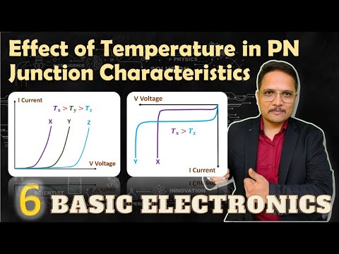 Effect of Temperature in PN Junction Characteristics