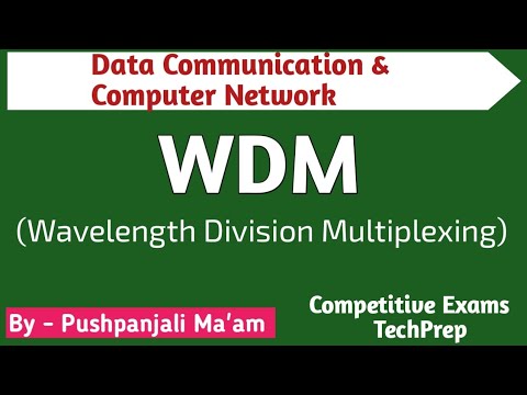 Lec 1 1 Introduction to Data Communication II Basics of Communication in DCCN in Hindi