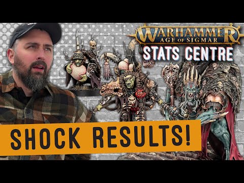 Biggest weekend of Age of Sigmar 4 this year!! New Battlescroll has us hyped!!