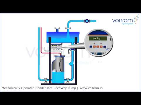 Volfram Mechanically Operated Condensate Recovery Pump