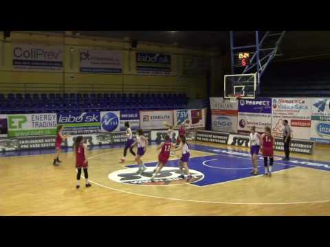 BS Riga/Ridzene – BS Riga/TTP Riga