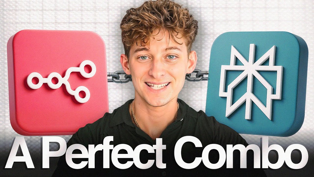 Automate and Research Anything with n8n + Perplexity