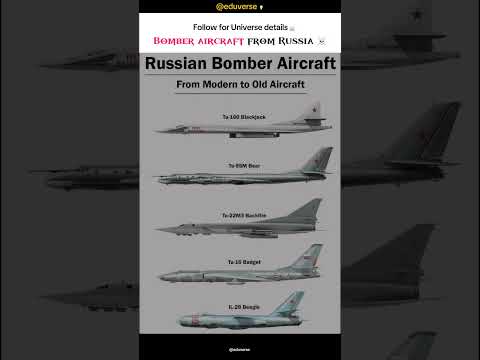Russian Bomber Aircraft Evolution 🔥 From Tu-160 to IL-28 | Most Powerful Bombers in History! #short