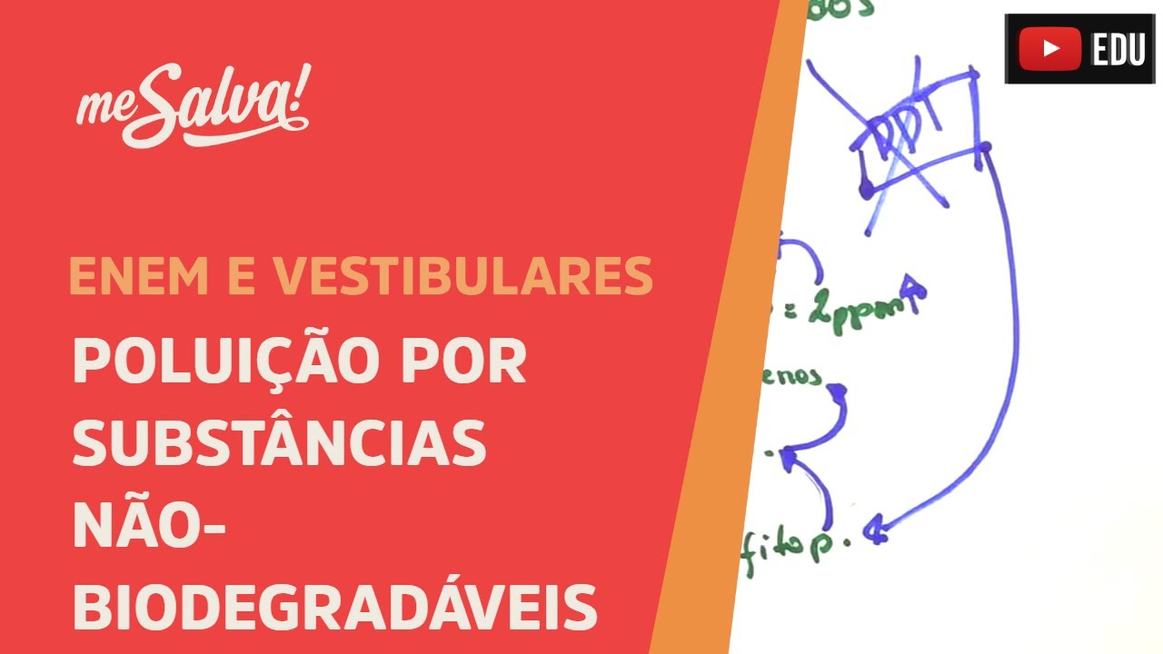 Me Salva! ECO08 - Ecologia - Poluição por substâncias não-biodegradáveis (organoclorados e metais)