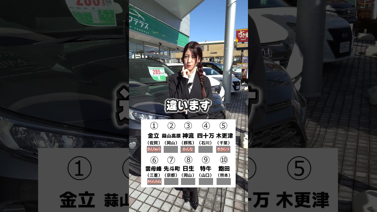 この地名なんて読む？