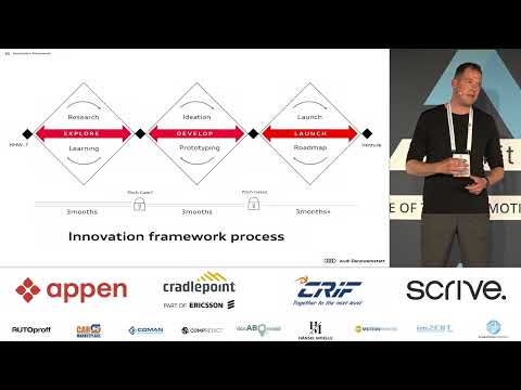 Digitalisierung, Transformation & wie man als OEM mit Startups arbeiten kann - Auto Summit 2022