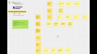 How to Do Cold Email Outreach in 2026 (Complete Playbook)
