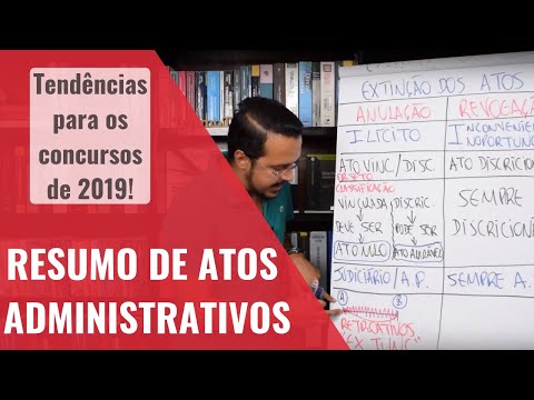 Resumo de Atos Administrativos para Concursos Públicos (Material Grátis em PDF)