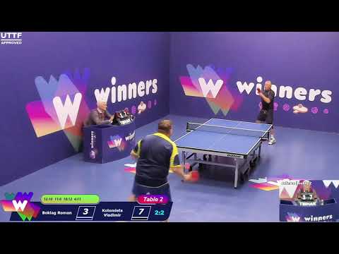 Winners League  06.06.21  Boklag Roman - Kolomiets Vladimir   20:00