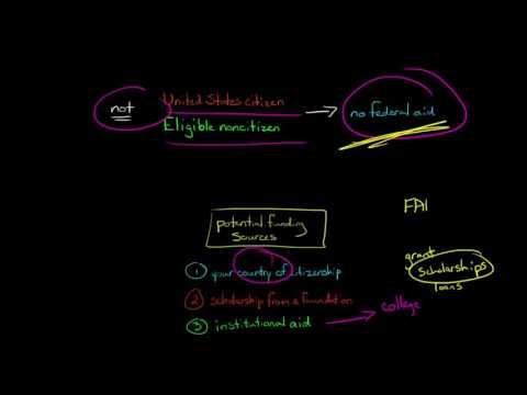 Financial Aid for International Students Attending College in the United States