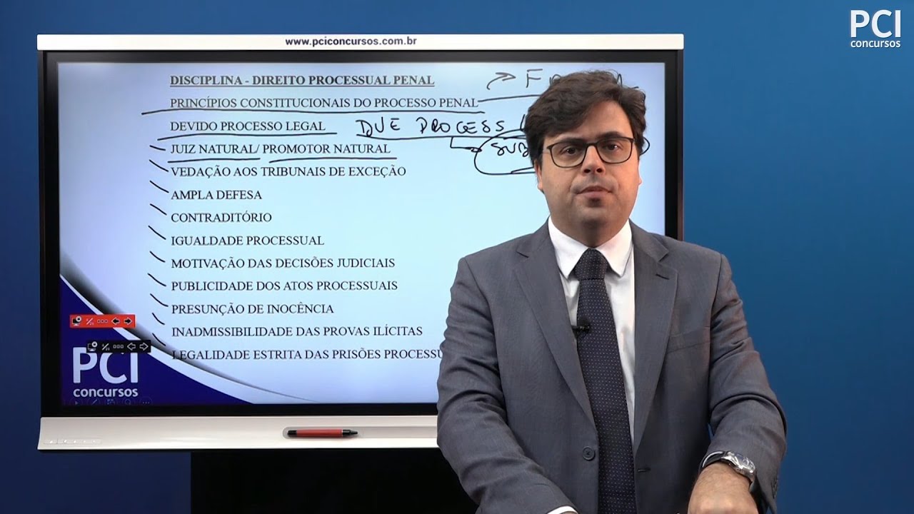 Aula 03 - Princípios Constitucionais do Processo Penal
