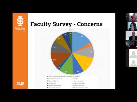 Academic Affairs: College of Arts and Letters and College of Education Virtual Town Hall