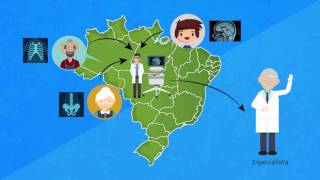 Vidéo de BR HomMed