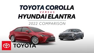 Video 0 of Product Toyota Corolla 12 / Auris 3 (E210) Hatchback (2018)