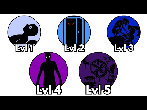 Every Level of SLEEP PARALYSIS Explained in 8 Minutes