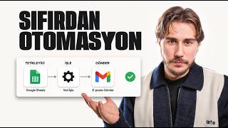 Yapay Zeka Otomasyonu Nasıl Kurulur? (Adım Adım Gerçek Kurulum ve Teslimat Sürec