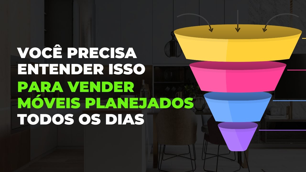 FUNIL DE VENDAS PARA EMPRESAS DE MÓVEIS PLANEJADOS