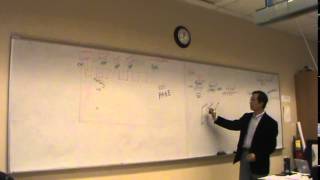 Bio125, southern, northern, western, and eastern blots, April 15, 2014