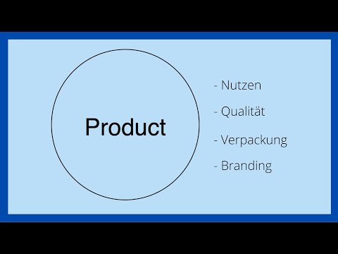 Product | Marketing Mix | 4Ps | simply explained