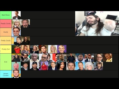 Bad Celebrities Tier List