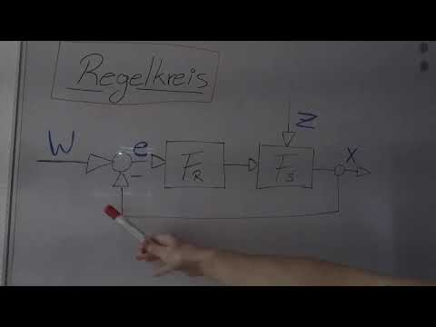 Regelkreis - Regelungstechnik- schnell & einfach erklärt