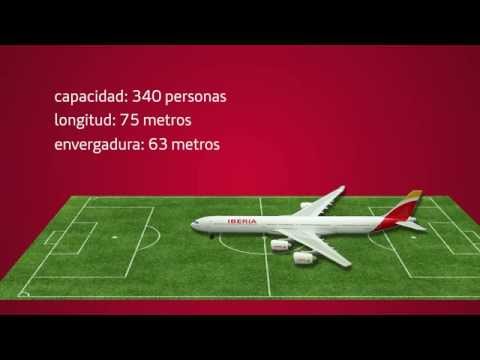 Acepte primero la política de cookies