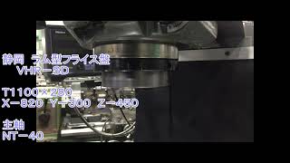 静岡鐵工所 ラム型フライス VHR-SDの動画サムネイル