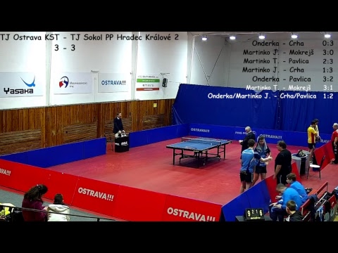 TJ Ostrava KST - TJ Sokol PP Hradec Králové 2 Lunatour.cz