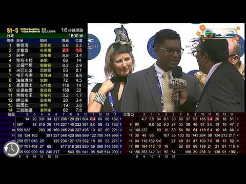 2020飛行冠軍錦標 2020 Cape Flying Championship G1