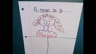 nouns anchor chart