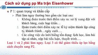 Kỹ năng sắp xếp công việc theo ma trận EISENHOWER