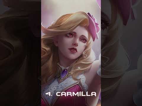 Top 7 roamers in season 28 | Mobile Legends