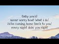 Let Me Love You - Teddy Swims - Karaoke with Lyrics
