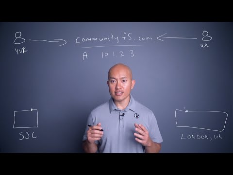 Anycast vs Global Server Load Balancing on the Brightboard