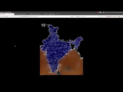 Python Challenge 19 WAVES from INDIA