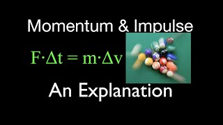 Momentum (3 of 16) Impulse, An Explanation