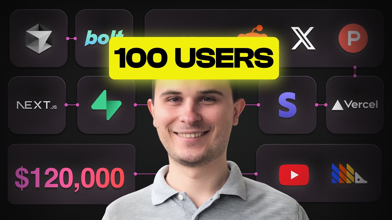 100+ FREE Users for Micro SaaS | No experience, Solo