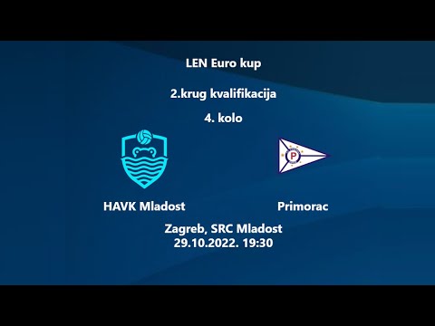 LEN cup 2022/23: HAVK Mladost - Primorac