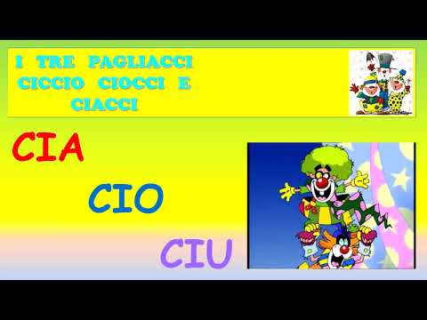 i tre pagliacci x264