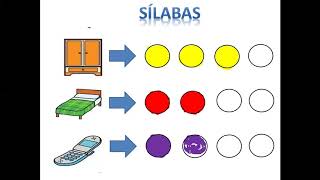 Transporte Com 1 Silaba