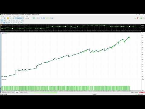 Video DreamCather MT5